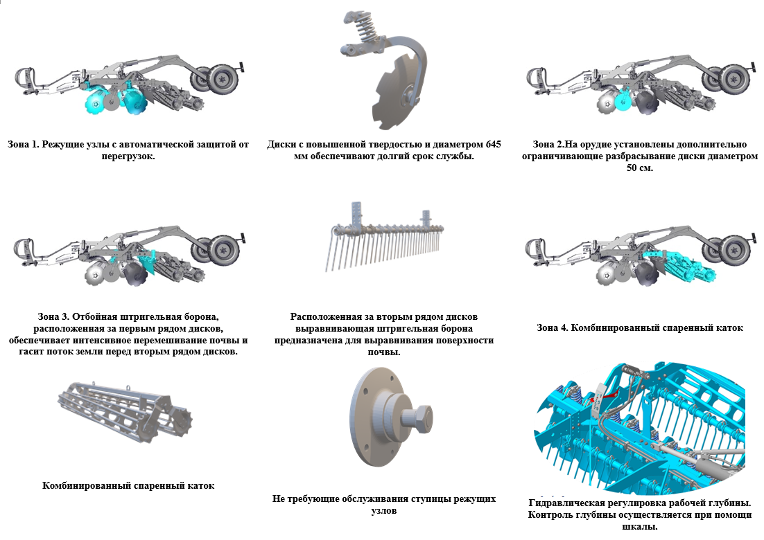 Борона дисковая БДД-6